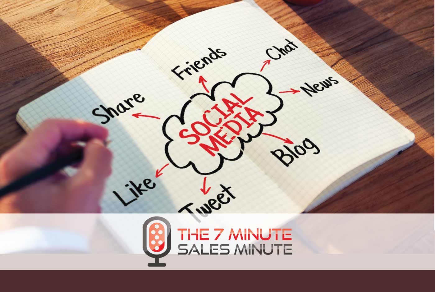 7 Minute Sales Minute Podcast - Season 13 - Episode 10 - I Only Audit Socially - graphic of social media plan drawing